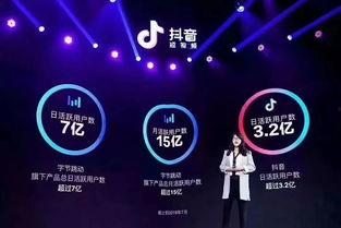 抖音短视频爆料,揭秘短视频背后的惊人真相！  第3张